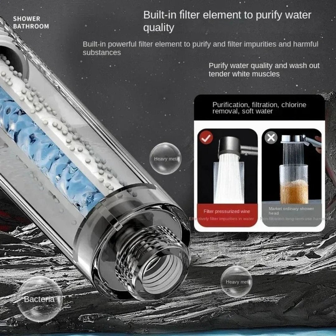 Avtoit | Enhanced Power Shower Head – Designed for Consistent High Pressure