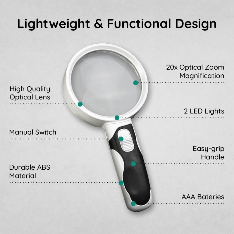 Avtoit | Optical Magnifying Glass