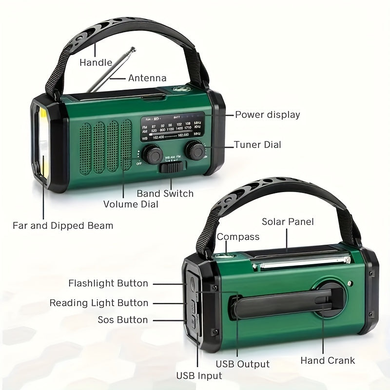 Avtoit | Multifunctional Emergency Radio - SurvivorPower