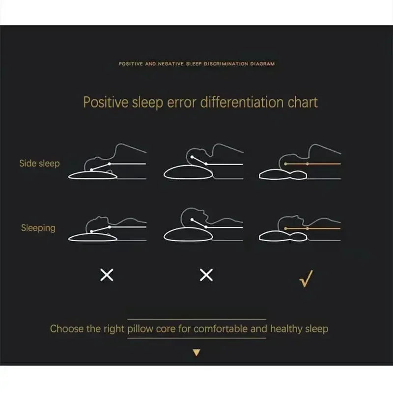 Avtoit | Orthopaedic Pillow - RelaxForm