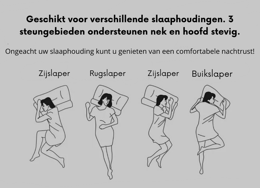 Avtoit | Orthopedic Pillow – ComfortAlign™