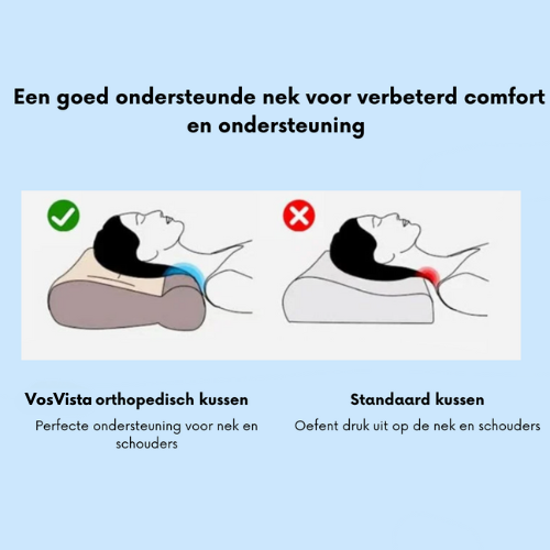 Avtoit | Orthopedic Pillow – ComfortAlign™
