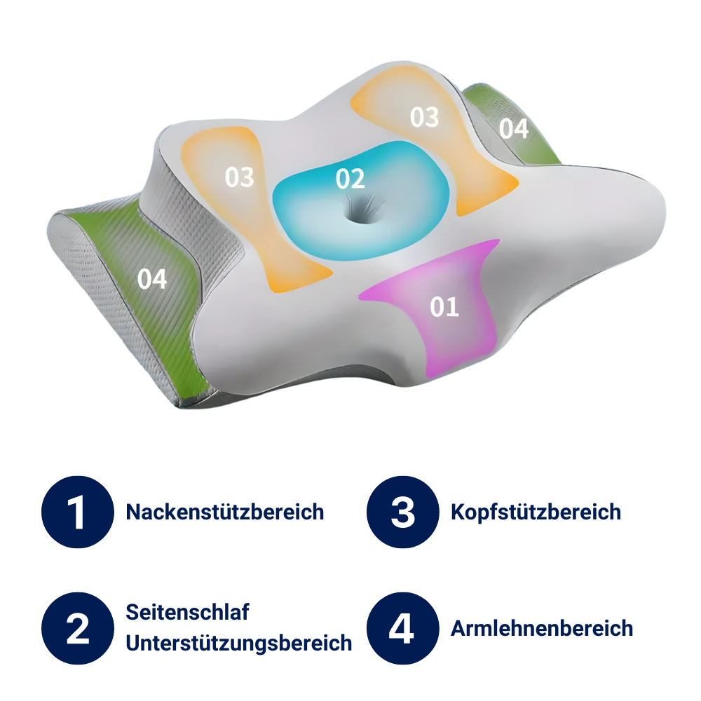 Avtoit | OrthoSleep 3D Pillow | Comfortable Ergonomic Support | Breathable Hypoallergenic