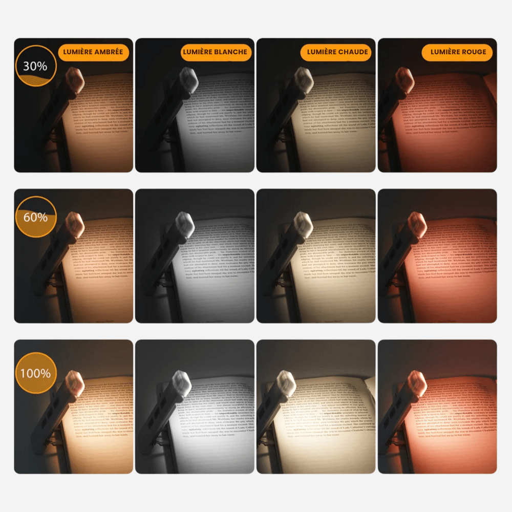 Avtoit | Battery Reading Lamp with Clip - 3 Modes and 80h Battery Life