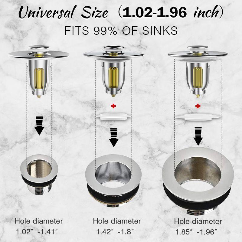 Avtoit | Popup X Clogging Basin Drain