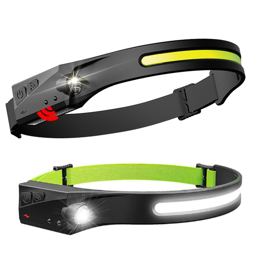 Avtoit | Portable LED Headlamp – OmniGlow