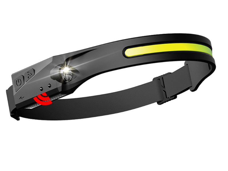 Avtoit | Portable LED Headlamp – OmniGlow