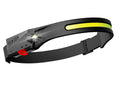 Avtoit | Portable LED Headlamp – OmniGlow