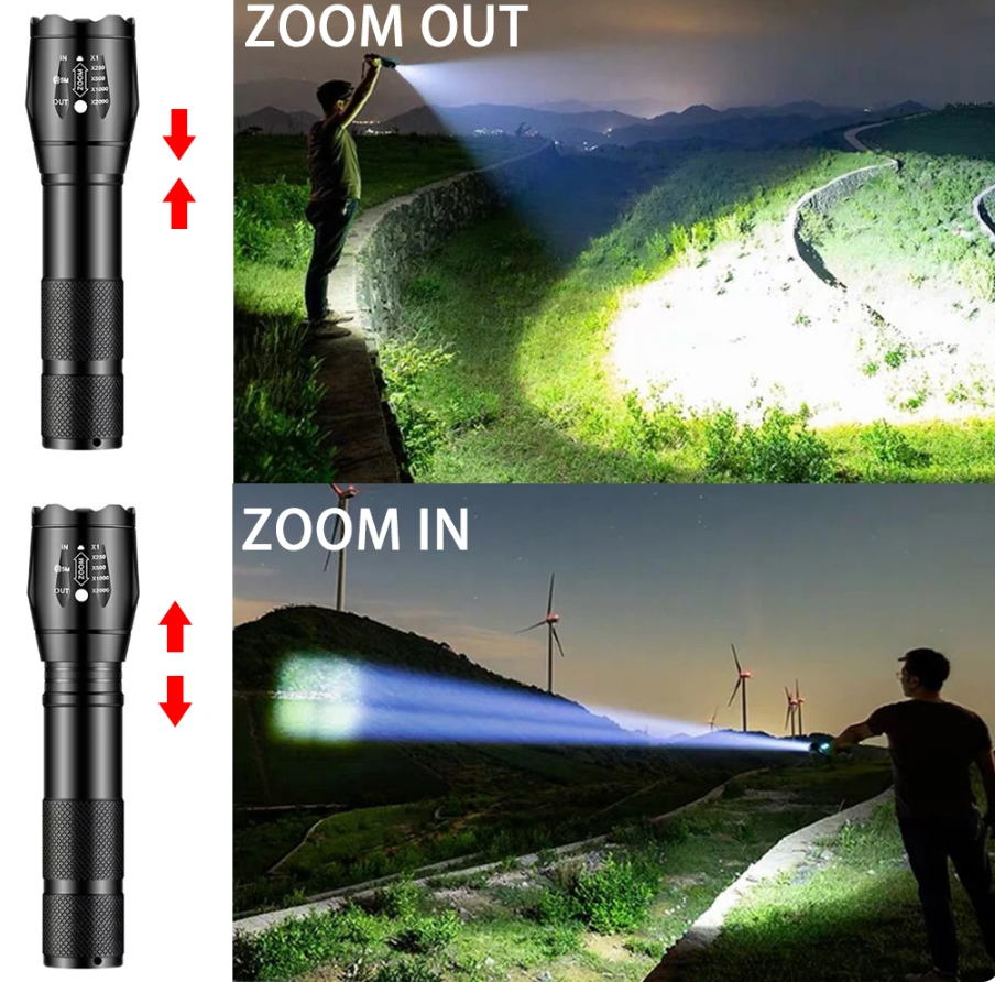Avtoit | Powerful Flashlight - LumeTitan