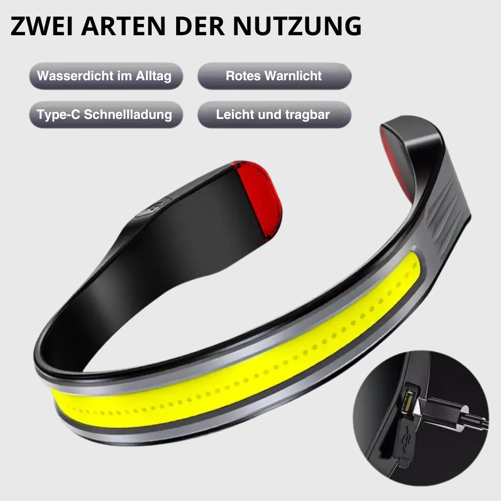 Avtoit | Powerful Headlamp with Wide-Beam LED - BrightBeam