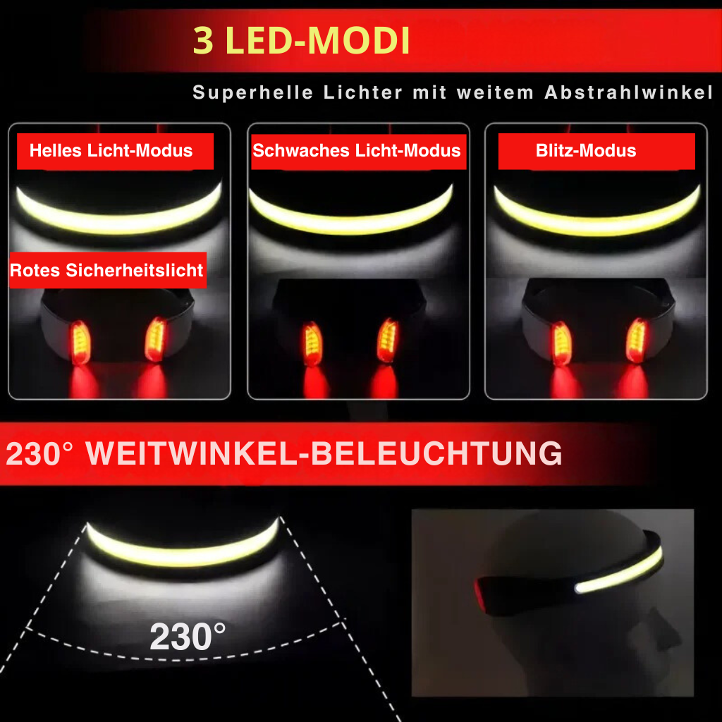 Avtoit | Powerful Headlamp with Wide-Beam LED - BrightBeam