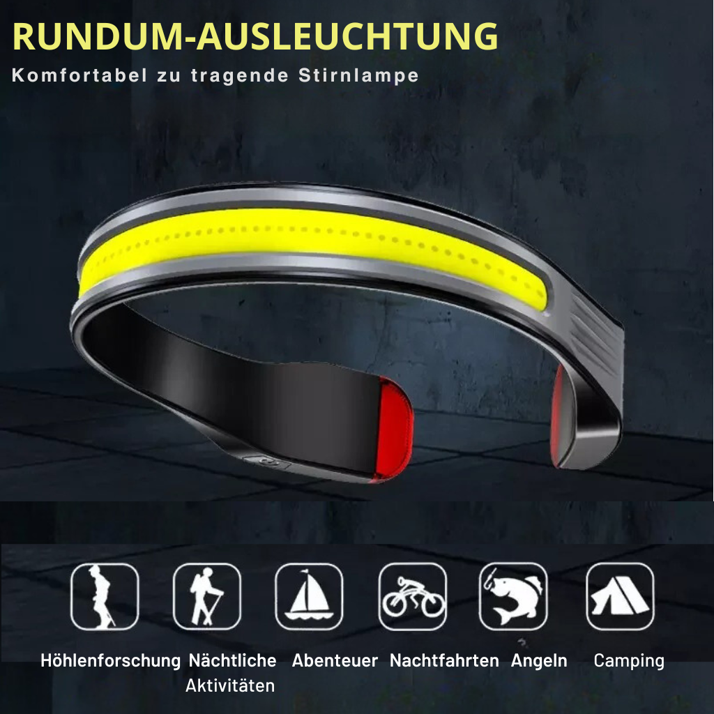 Avtoit | Powerful Headlamp with Wide-Beam LED - BrightBeam
