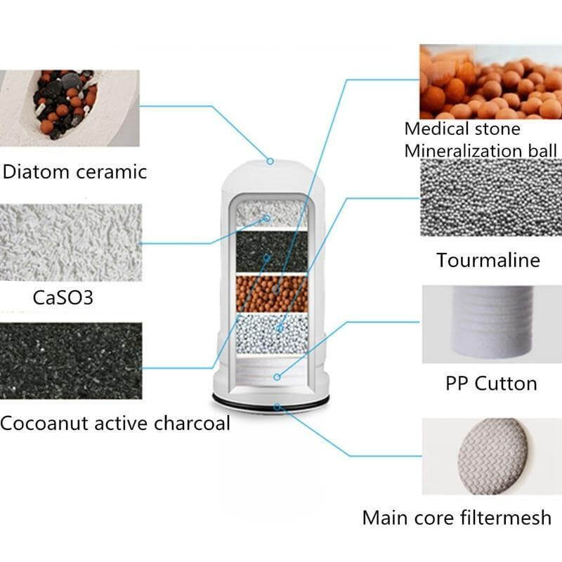 Avtoit | Ceramic Kitchen Faucet Water Purifier