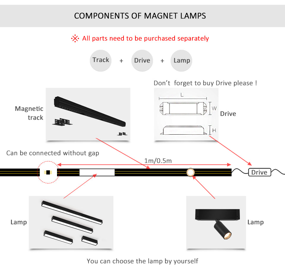 Avtoit | Wall-Mounted Black Continuous Magnetic Track System Light