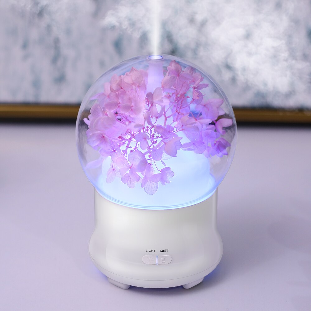 Avtoit | Warm Light Forest Ultrasonic Mini Humidifier