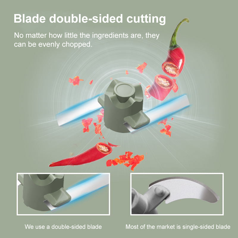 Avtoit | Mini Manual Vegetable Food Chopper