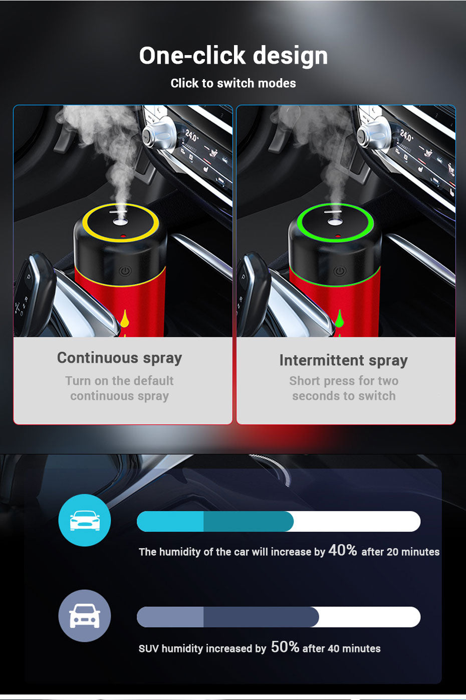 Avtoit | Universe Atmosphere Light Car Air Humidifier