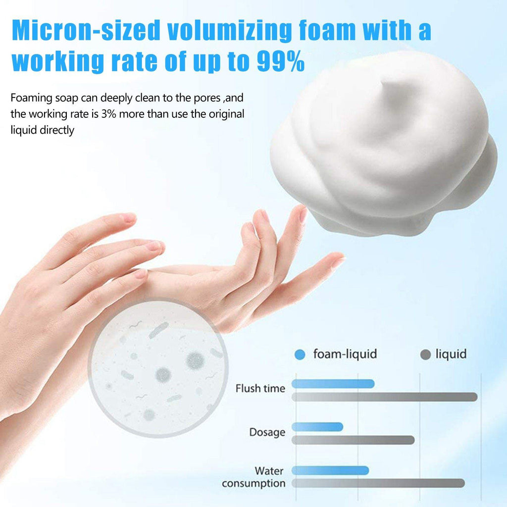 Avtoit | Automatic Sensor Liquid Touch Soap Dispenser