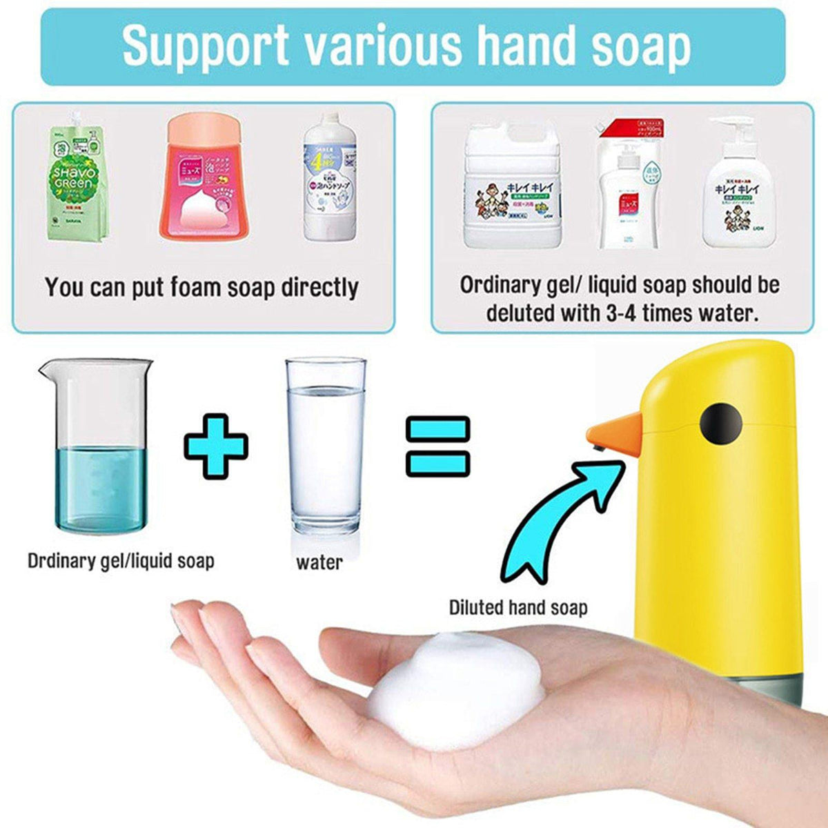 Avtoit | Automatic Sensor Liquid Touch Soap Dispenser