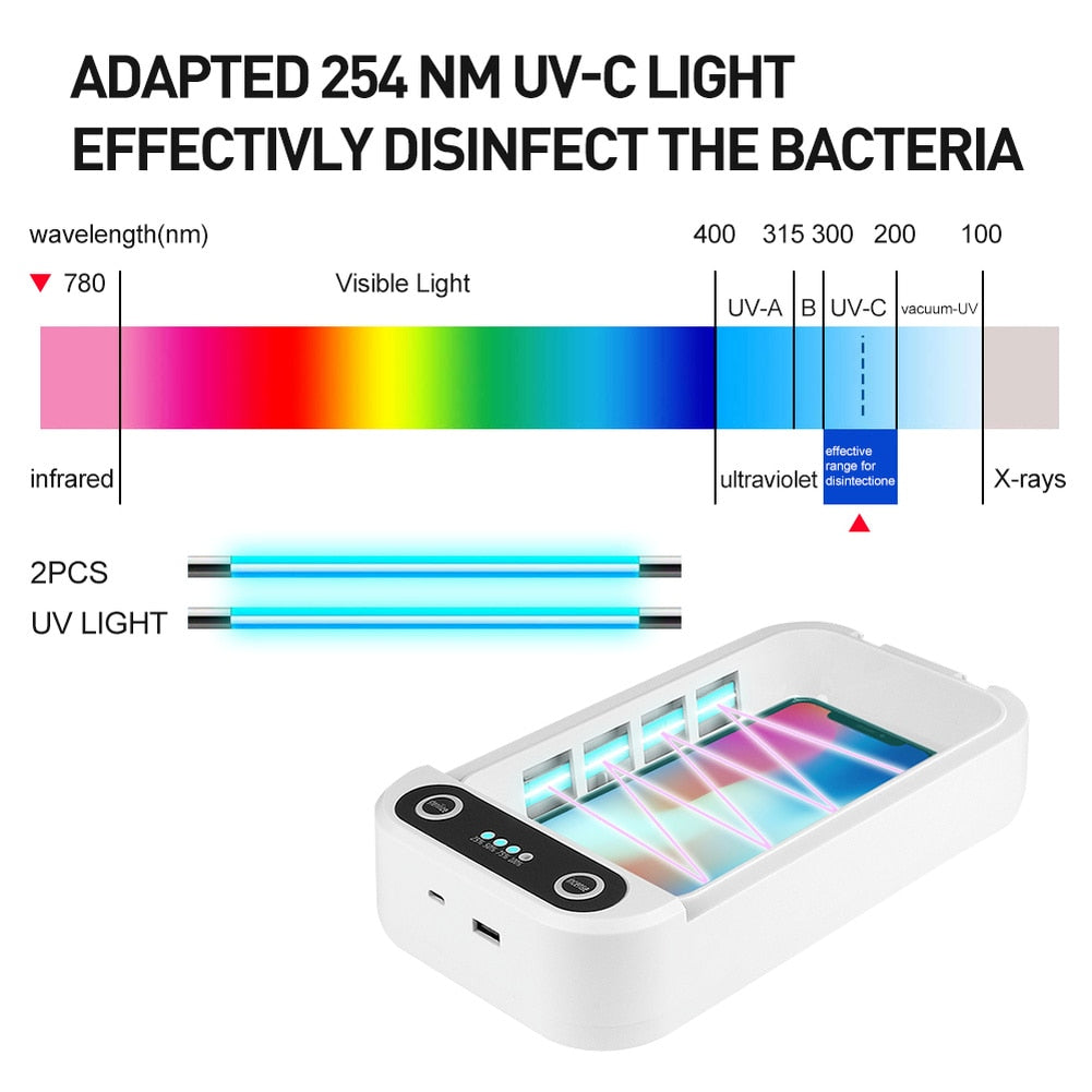 Avtoit | Portable UV Light Tool Sanitizer Box