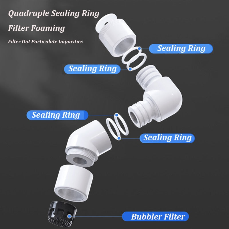 Avtoit | Universal Rotatable Anti-Splash Faucet Extender