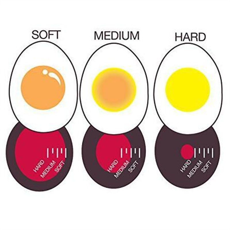 Avtoit | Color Changing Egg Timer