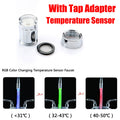 Avtoit | Colorful Temperature Sensor Faucet Tap