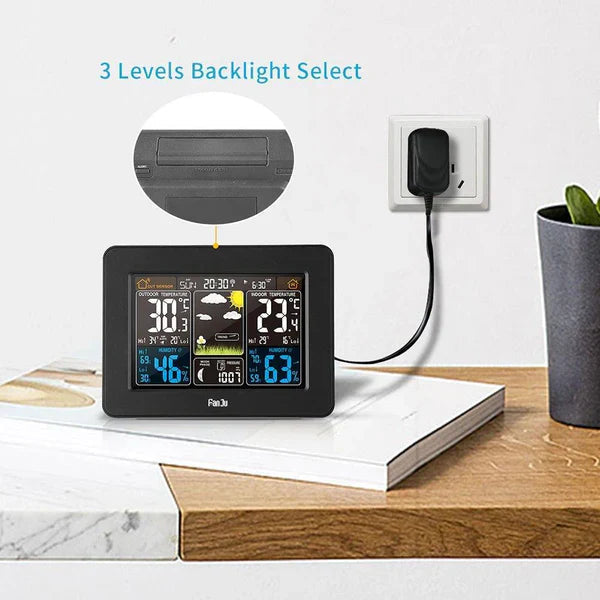 Avtoit | Premium Wireless Home Weather Station – Accurate Indoor & Outdoor Monitoring