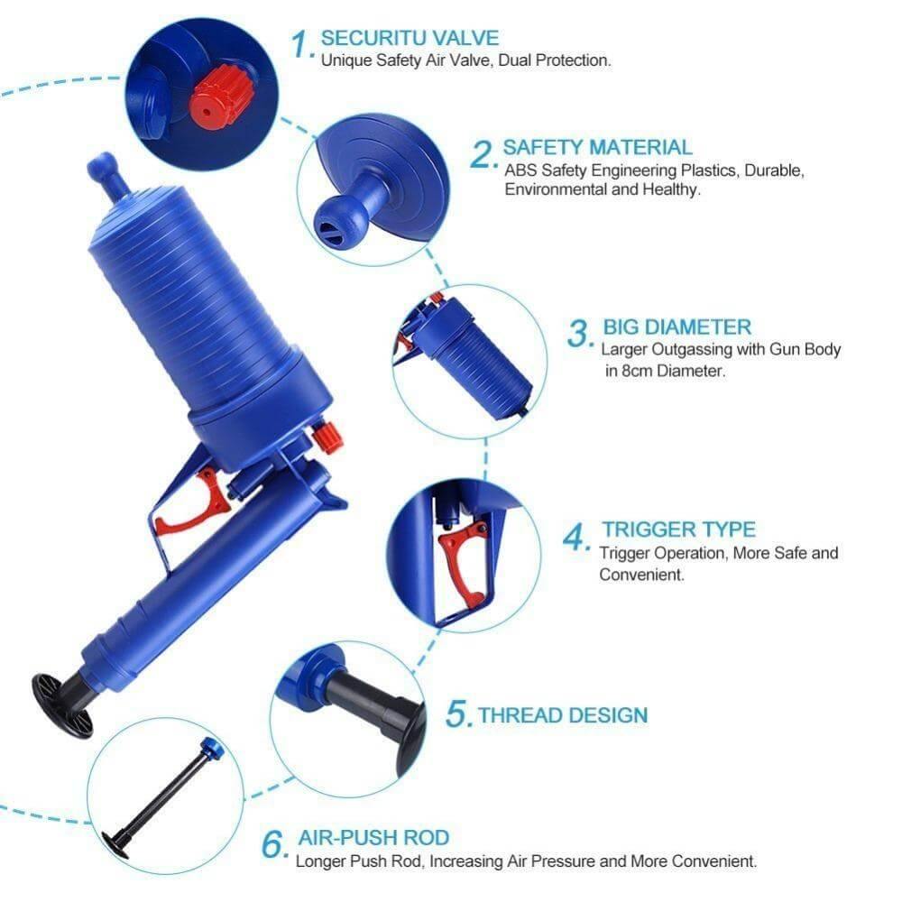 Avtoit | Air Pressure High Pressure Drain Cleaner