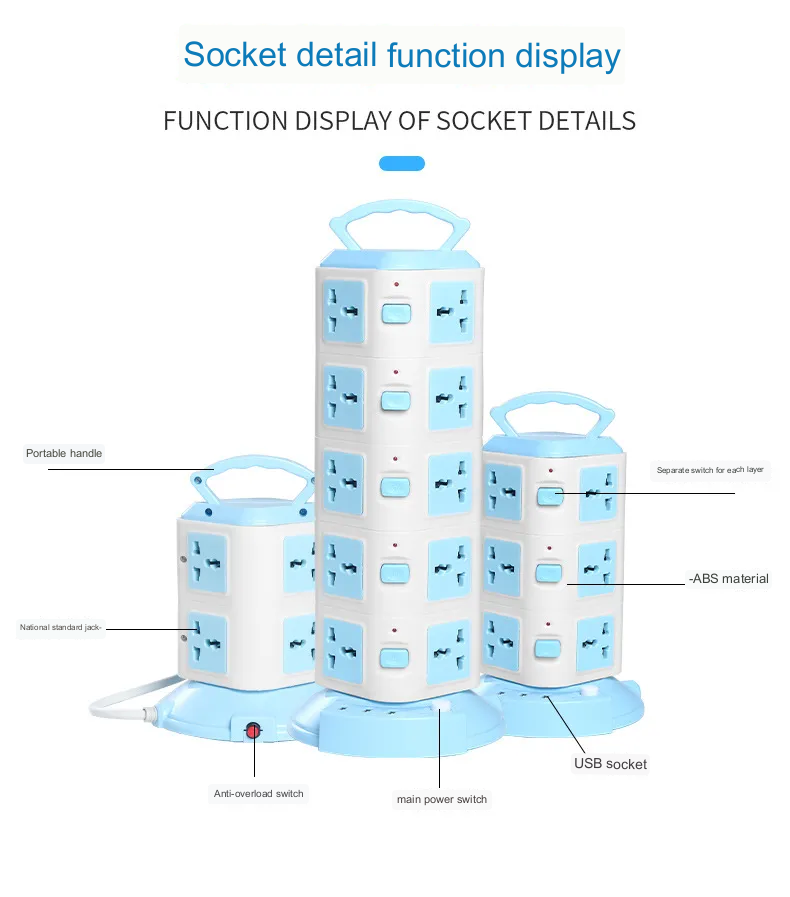 Avtoit | Tower Design Surge Protector Vertical Power Strip