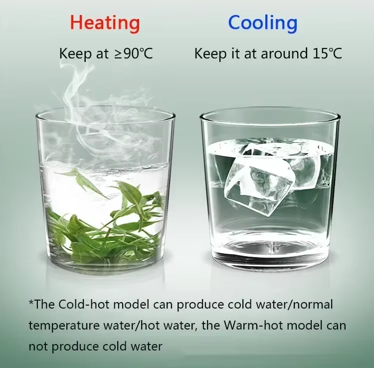 Avtoit | Mini Household Desk Hot Cold Drink Dispenser