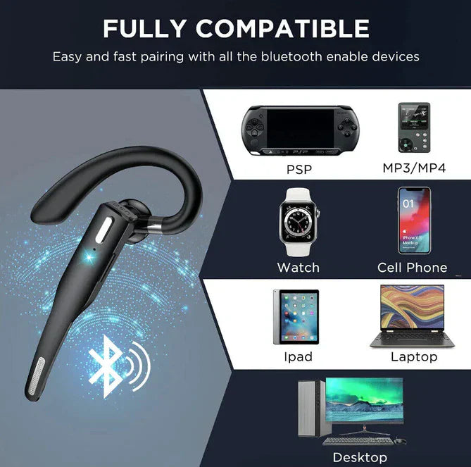 Avtoit | RoadMic Pro – Wireless Bluetooth 5.1 Headset with Dual Mic & Noise Cancellation for Calls and Work