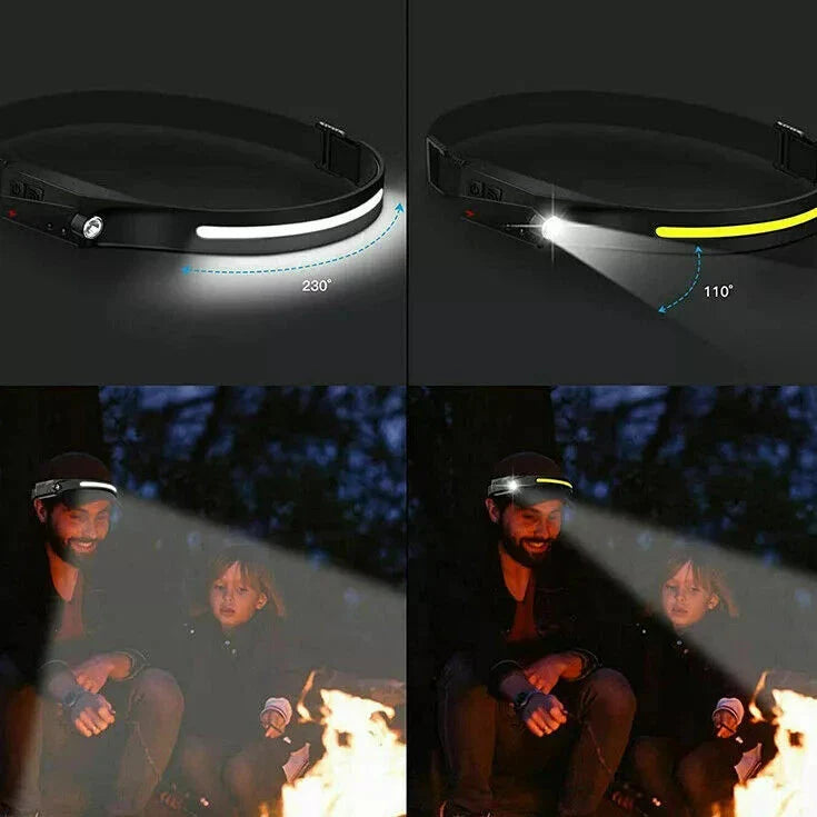 Avtoit | Premium Wide Angle Work Light for Craftsmen