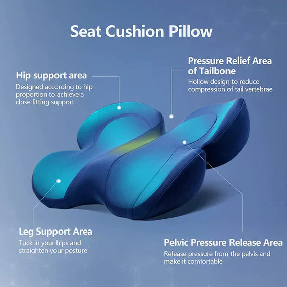 Avtoit | OrthoSeat Memory Foam Seat Cushion – Coccyx, Sciatica & Lower Back Pain Relief Pillow