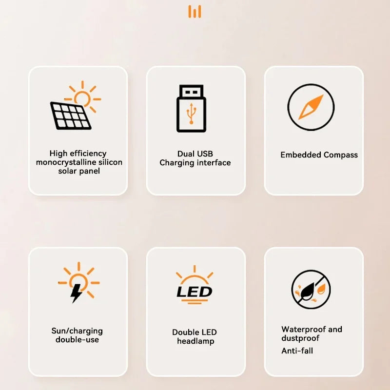 Avtoit | SolarCharge Pro Solar Powerbank with Flashlight