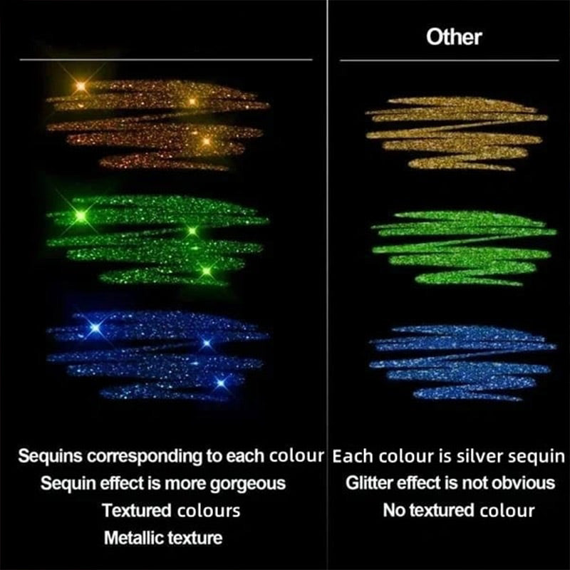 Avtoit | Glitter gel pen set