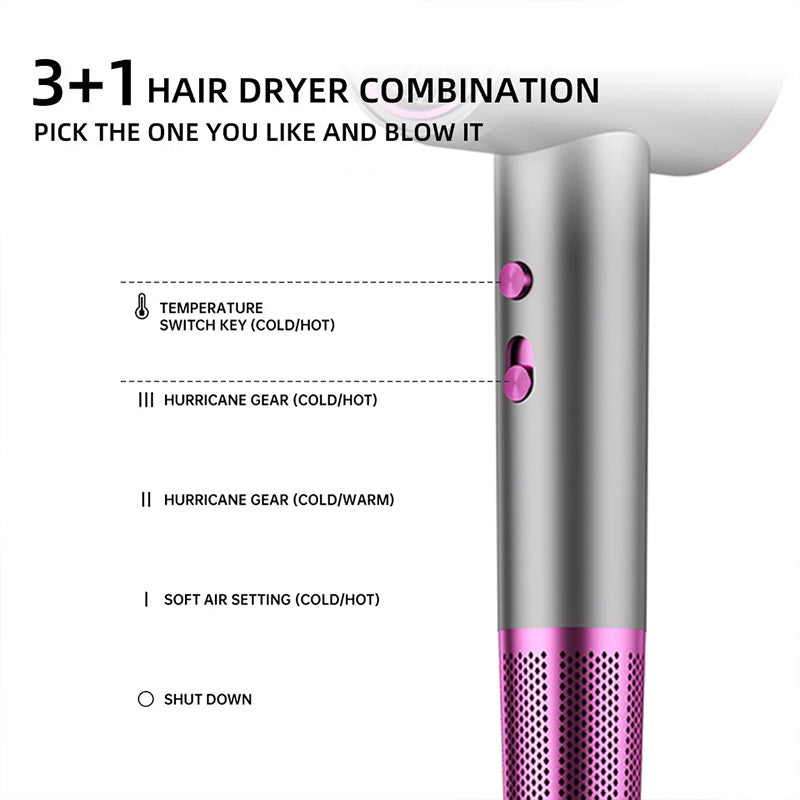 Avtoit | High-Speed Negative Ion Hair Dryer