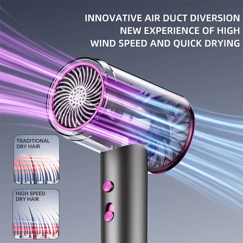 Avtoit | High-Speed Negative Ion Hair Dryer