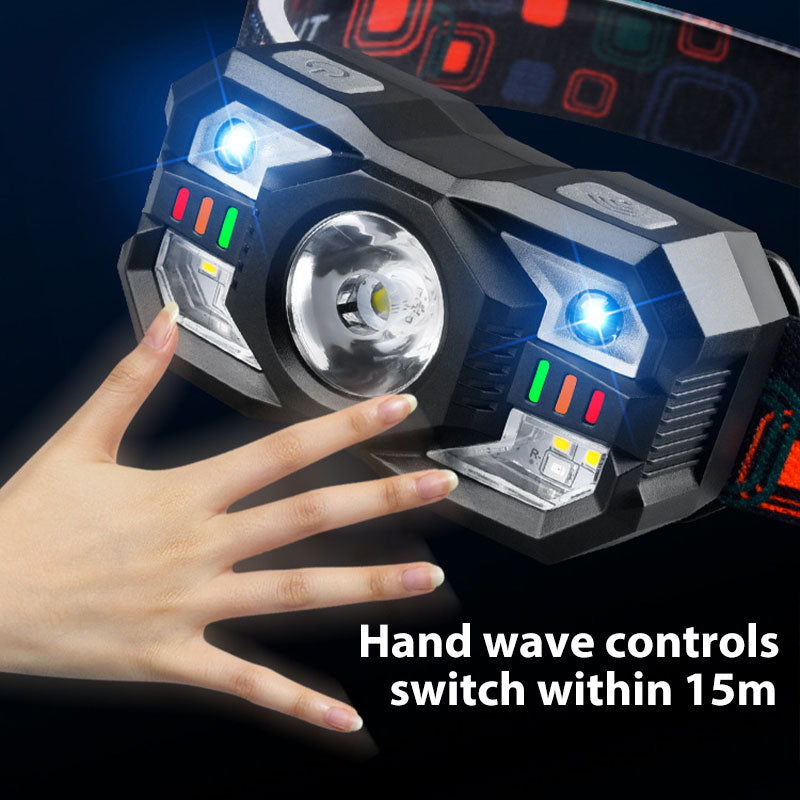 Avtoit | Smart adjustable rechargeable sensor headlamp