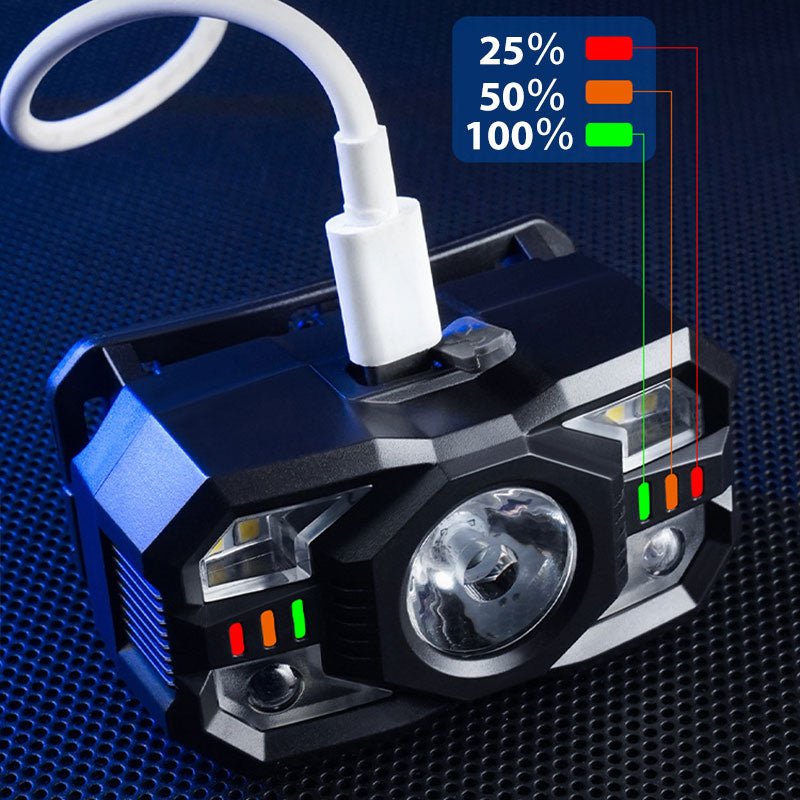 Avtoit | Smart adjustable rechargeable sensor headlamp