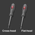 Avtoit | 2-in-1 strong magnetic screwdriver with high torque Electricity detector