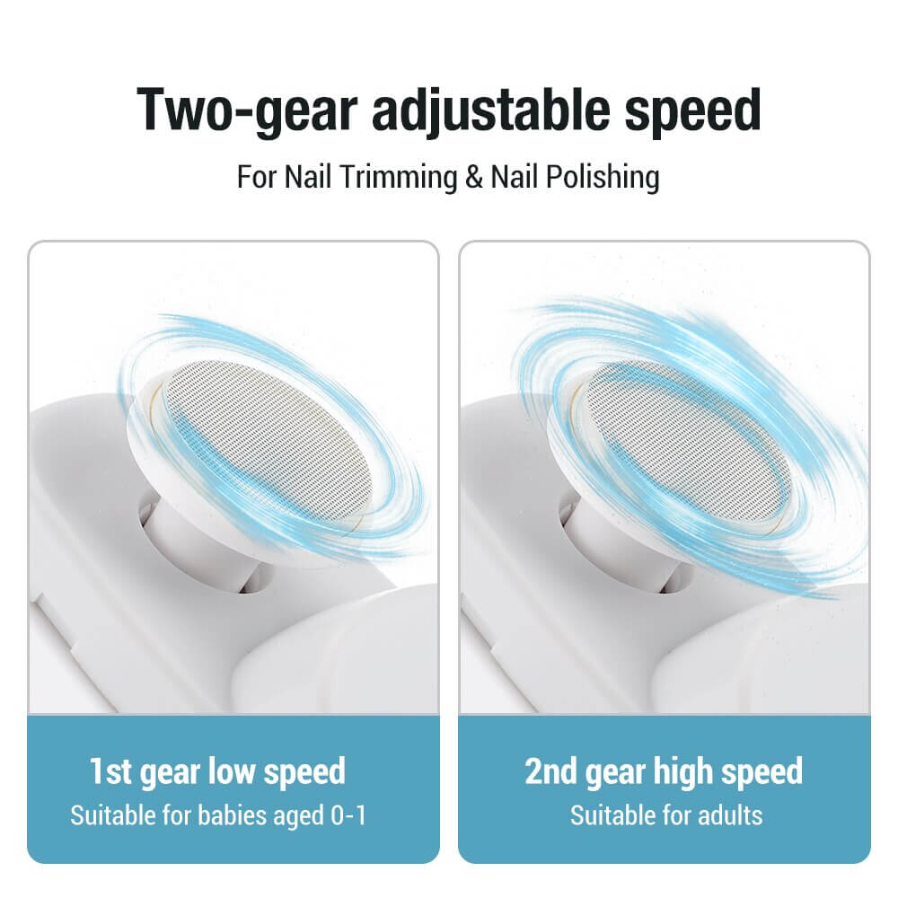 Avtoit | Electric Nail Clipper