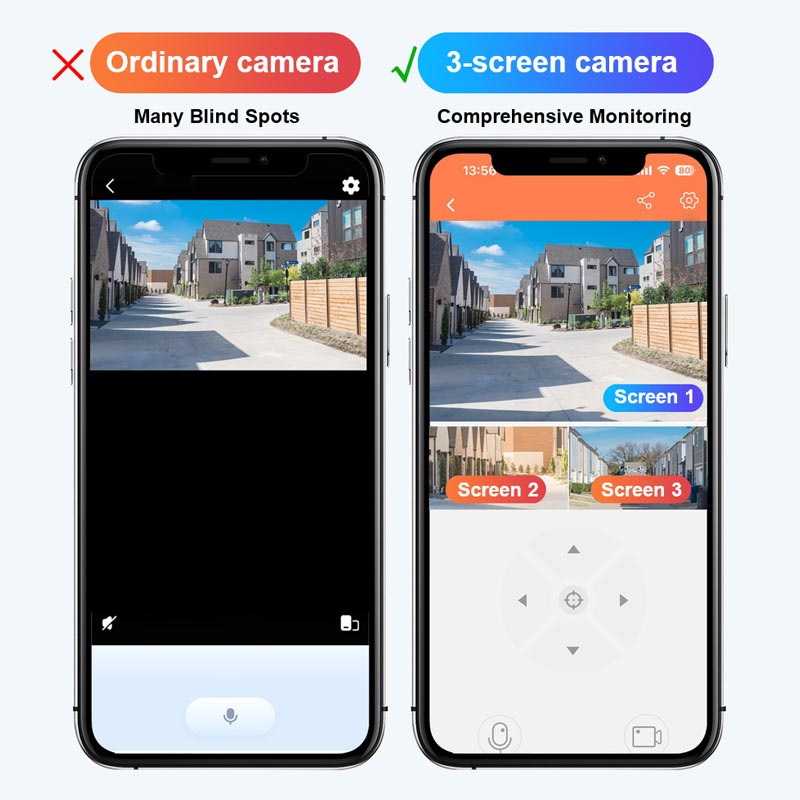 Avtoit | 360° smart solar surveillance camera with three screens