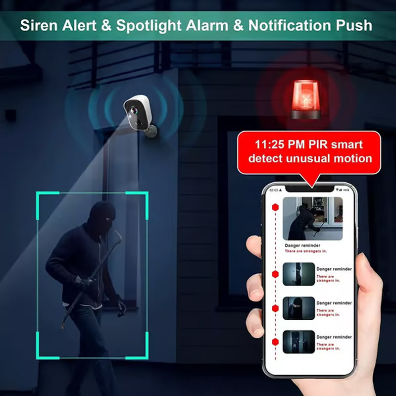 Avtoit | Solar-powered surveillance camera - wireless WiFi IP camera