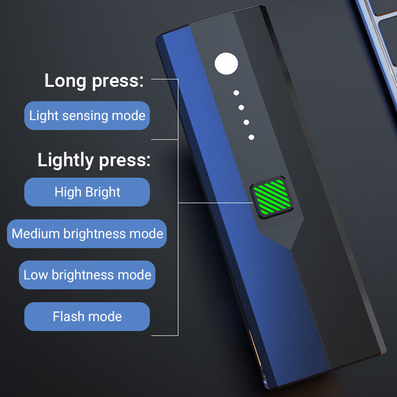 Avtoit | Rechargeable, super bright, waterproof bicycle light