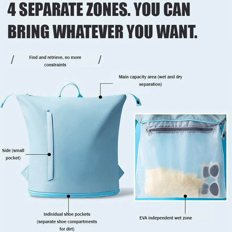 Avtoit | DryPorter – Your backpack for wet and dry!