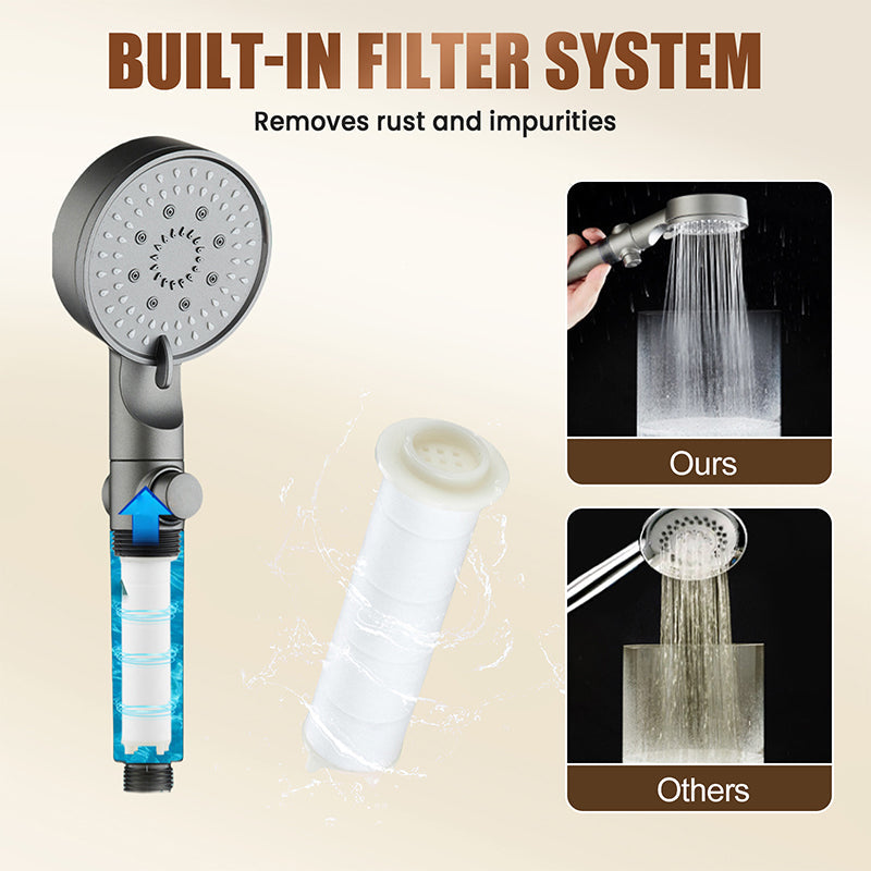 Avtoit | Powerful shower head with high pressure and high flow rate
