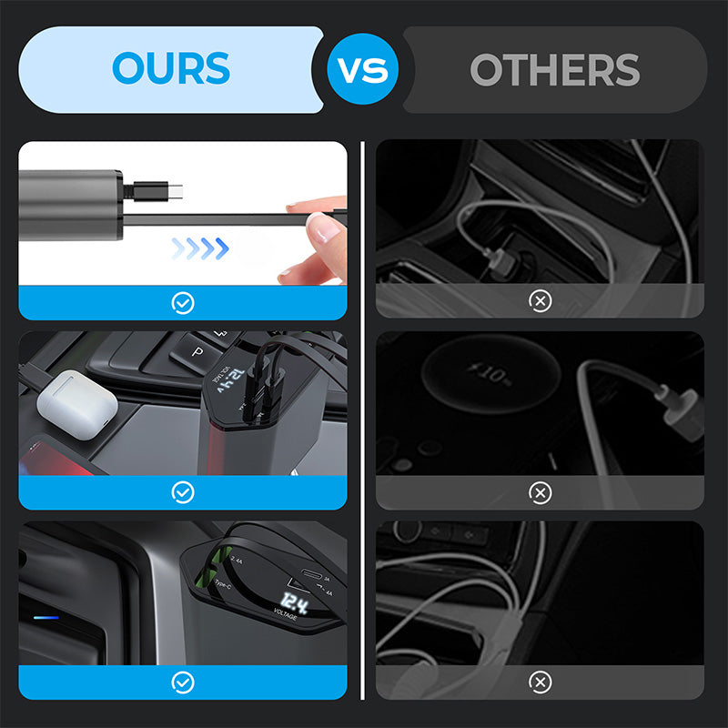 Avtoit | 4-in-1 fast charger and retractable car charger