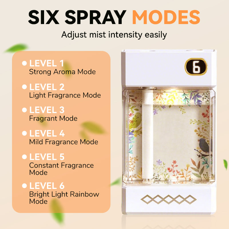 Avtoit | USB-rechargeable aromatherapy diffuser