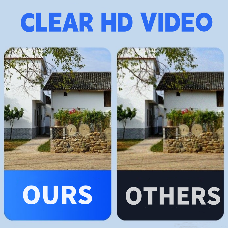 Avtoit | Waterproof HD surveillance camera with night vision